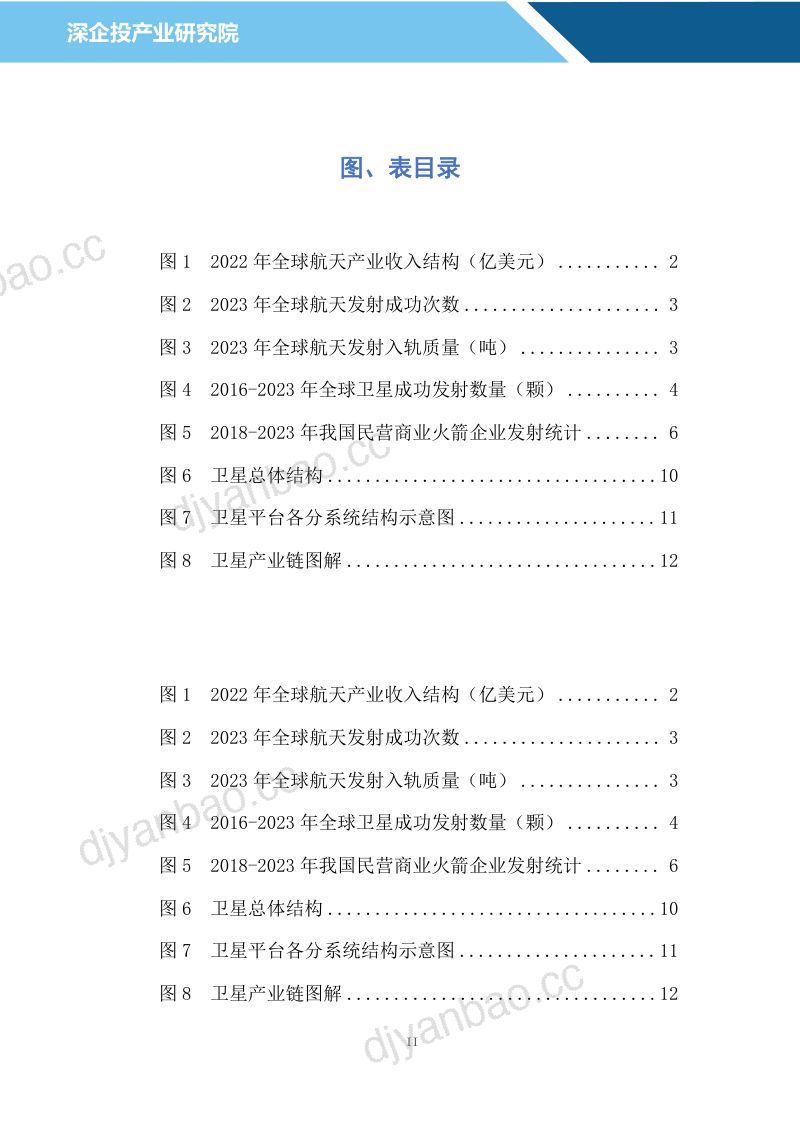 深企投：2024商业航天行业研究报告（32页） 第3页