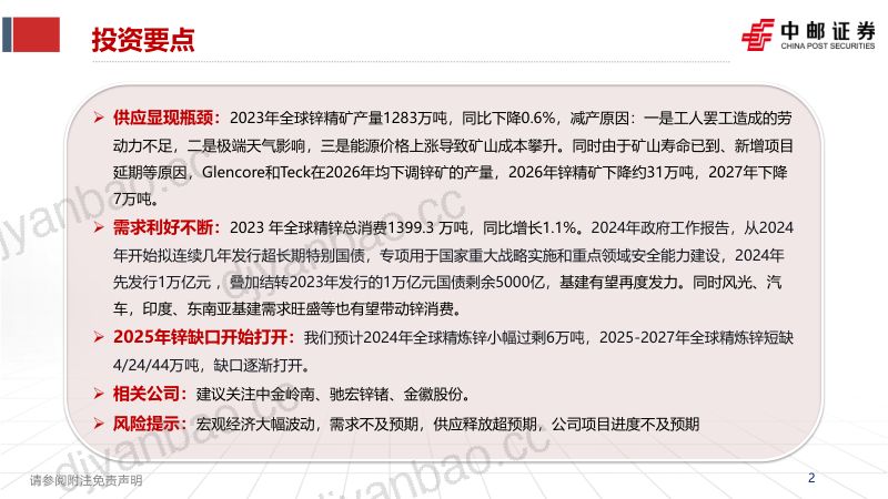 锌行业报告：海外矿山枯竭供应瓶颈迎来锌时代-240409（34页） 第2页