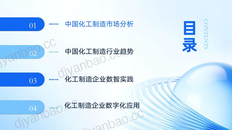 蓝凌研究院:2024化工制造企业数字化白皮书(35页) 第2页
