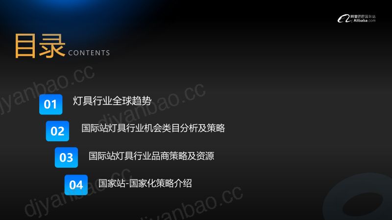 阿里巴巴国际站:2023灯具照明行业趋势报告(45页) 第2页
