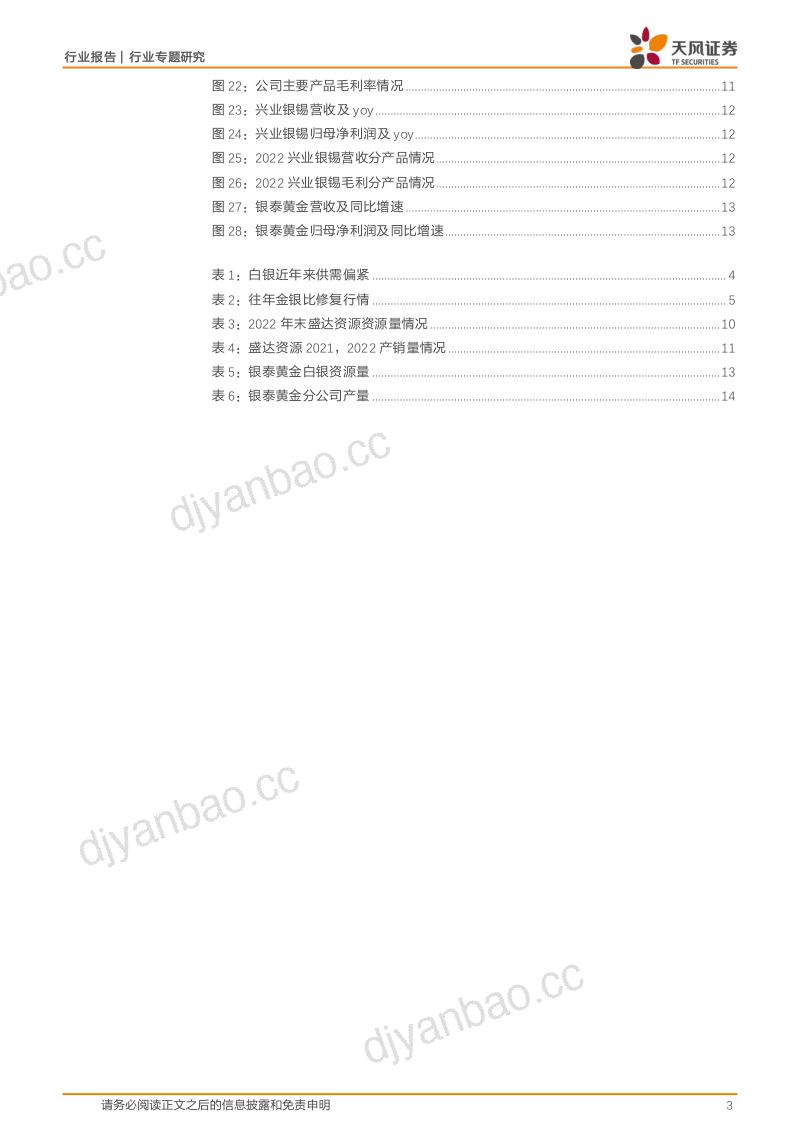 金属与材料行业：白银的时代时代的白银-240423（17页） 第3页