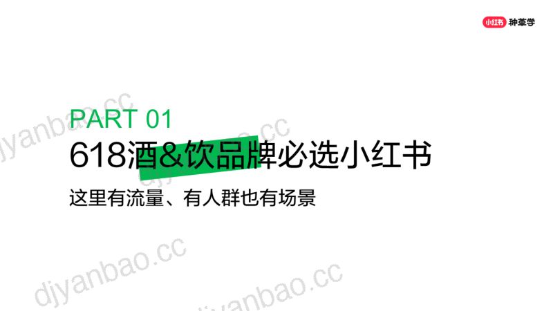 小红书种草学：2024年酒水饮料行业 小红书618高质量增长攻略（58页） 第3页