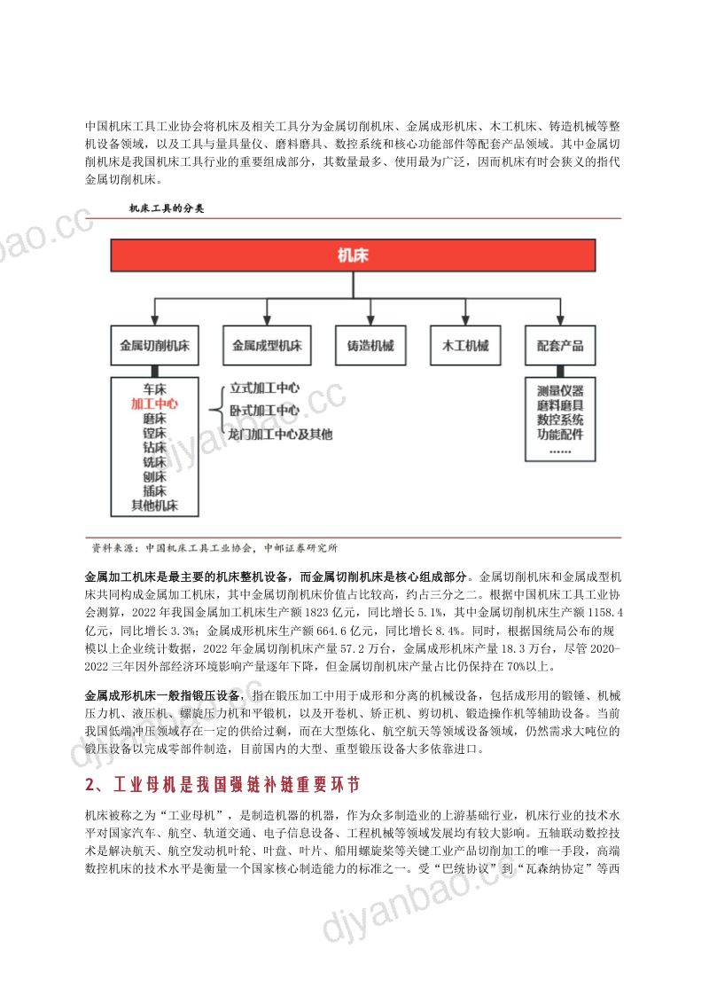 2024工业母机行业供需格局、国产替代、市场机遇及相关企业分析报告（26页） 第3页