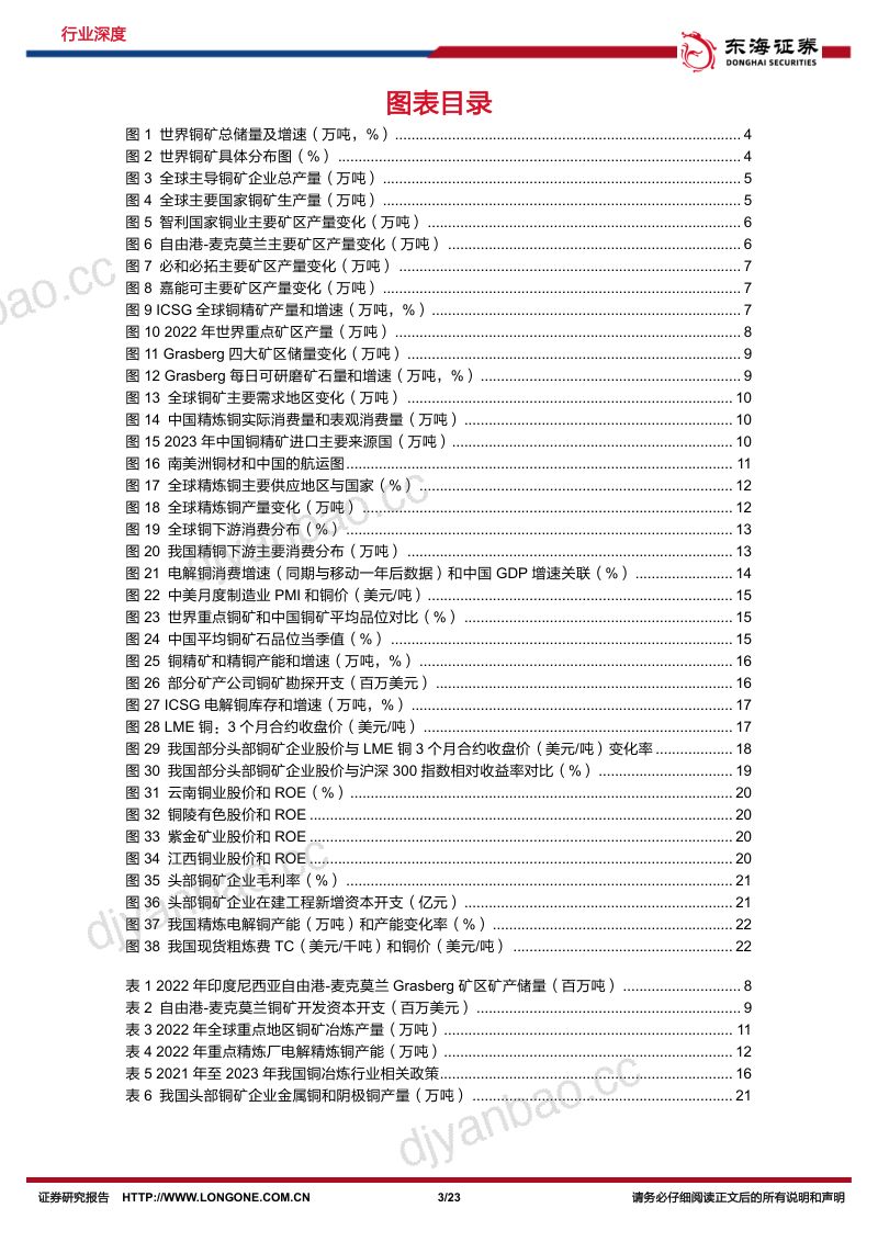 铜行业深度报告：上游供应偏紧铜业进入景气区间-240425（23页） 第3页
