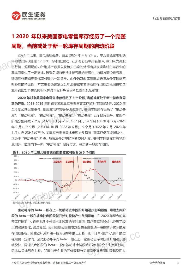家电行业专题研究:如何看待本轮美国家电零售的补库需求?-240425(19页) 第3页