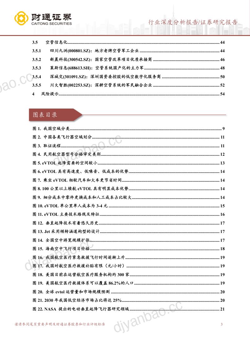 国防军工行业深度分析报告：低空经济未来已来近万亿市场待释放-240430（55页） 第3页