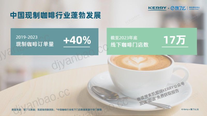 凯爱瑞&饿了么：2024中国现制咖啡风味图谱报告（41页） 第3页