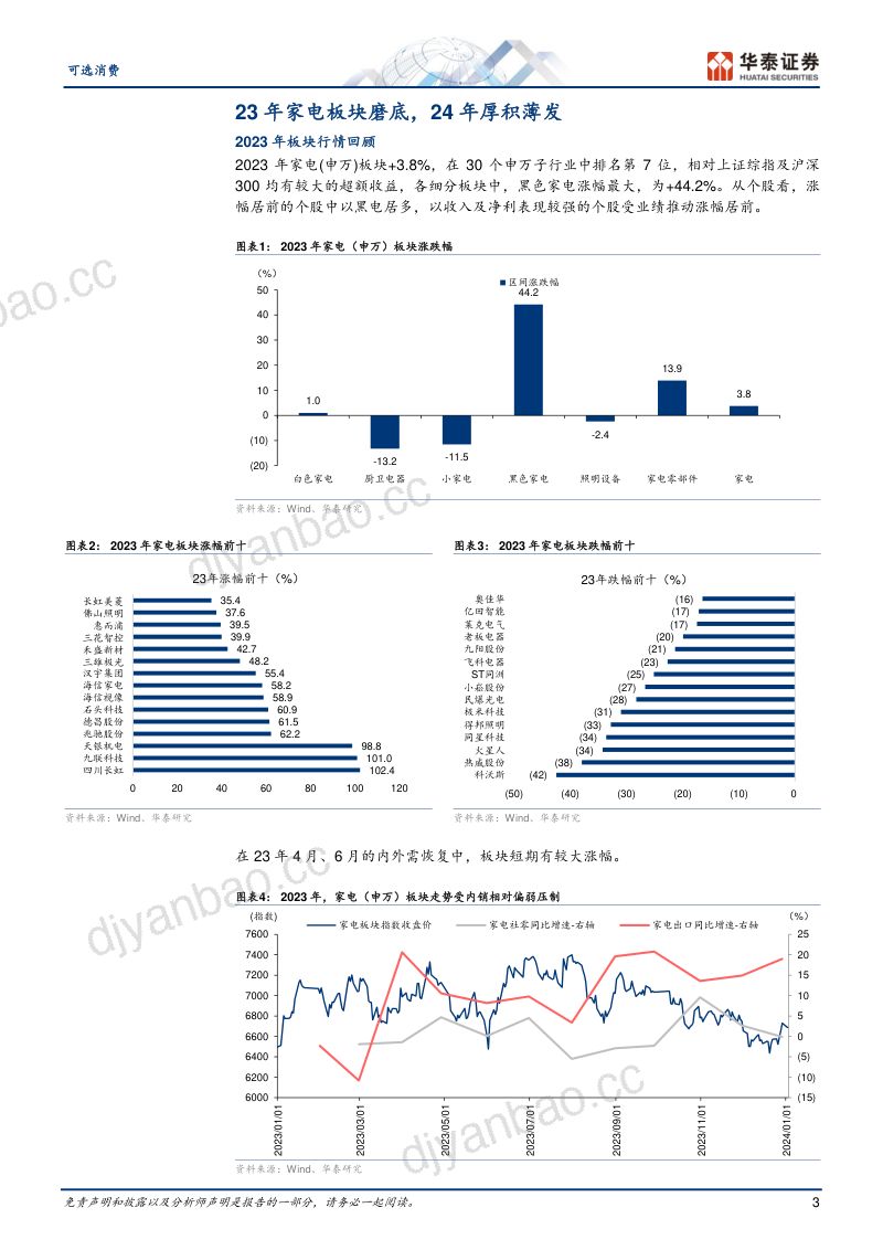 家用电器行业23年报总结:重视出口换新推升内需-240505(26页) 第3页