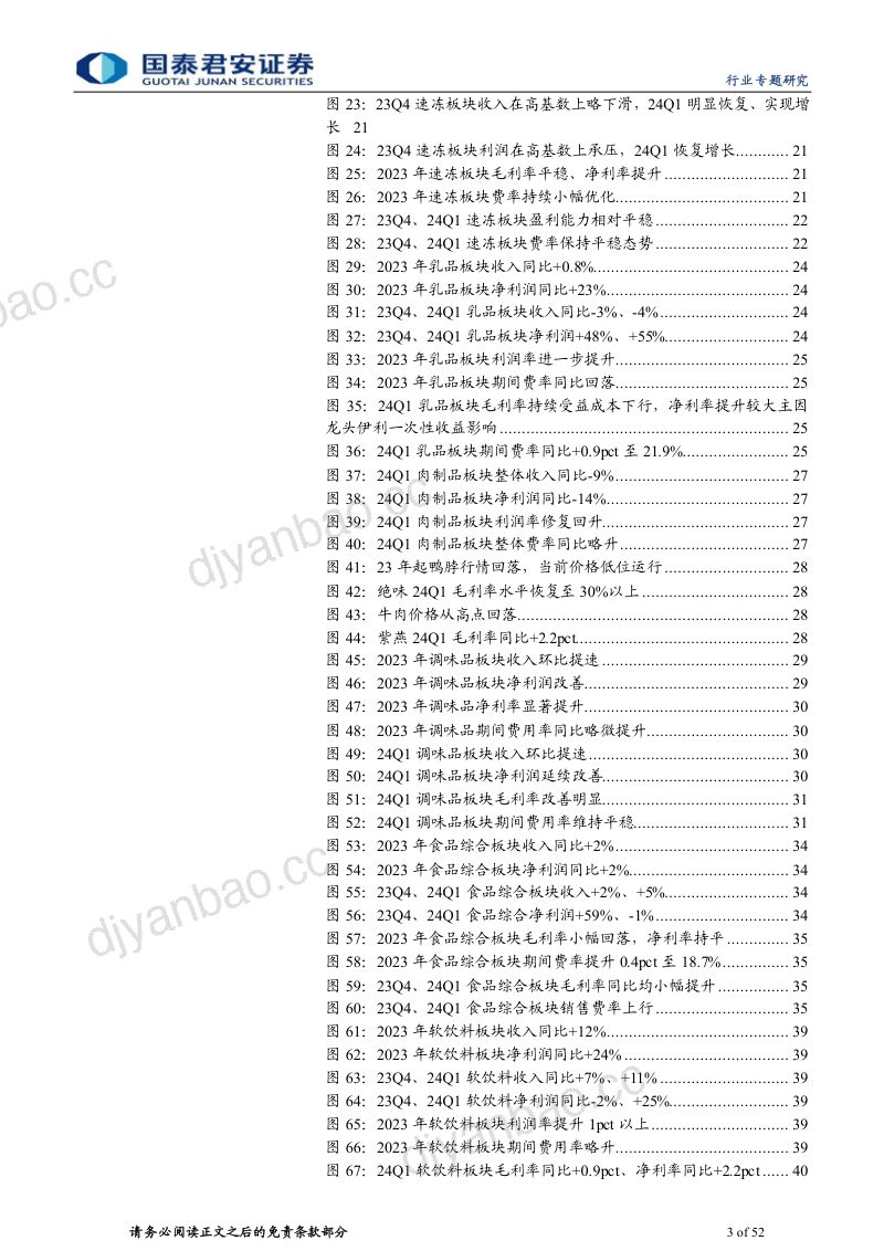 食品饮料行业板块2023年报&2024一季报总结:韧性凸显分红提升-240504(52页) 第3页