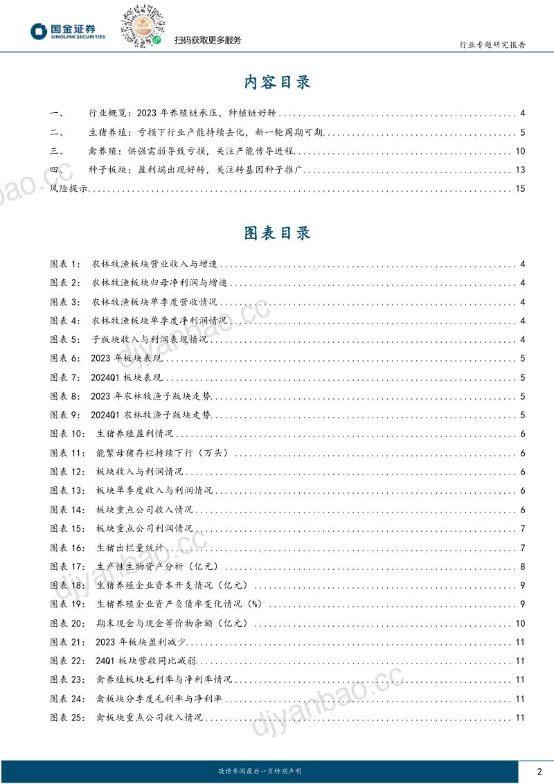 农林牧渔行业专题研究报告:生猪板块亏损承压静待周期反转-240505(17页) 第2页