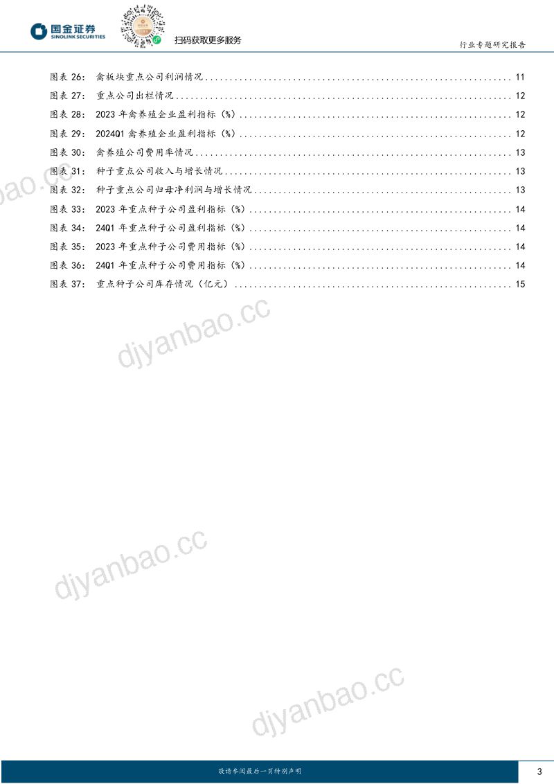 农林牧渔行业专题研究报告:生猪板块亏损承压静待周期反转-240505(17页) 第3页