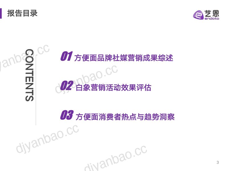 艺恩：2023-2024年方便面品类及白象品牌社媒聆听分析报告（48页） 第3页