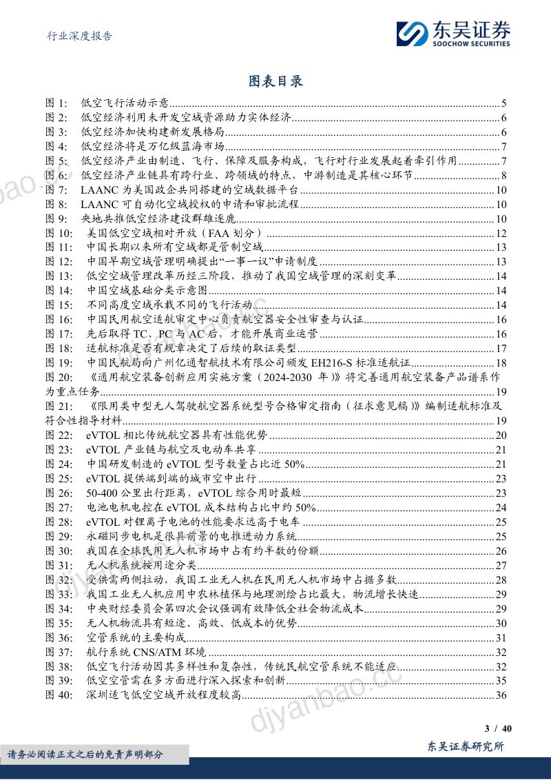 国防军工行业深度报告：政策出台拉开低空大幕万亿市场腾飞在即-240509（40页） 第3页