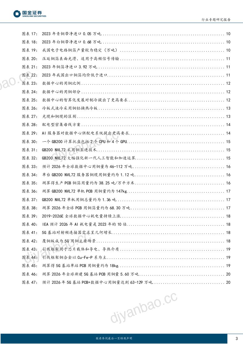 有色金属行业专题研究报告:AIDC铜的新机遇-240514(22页) 第3页