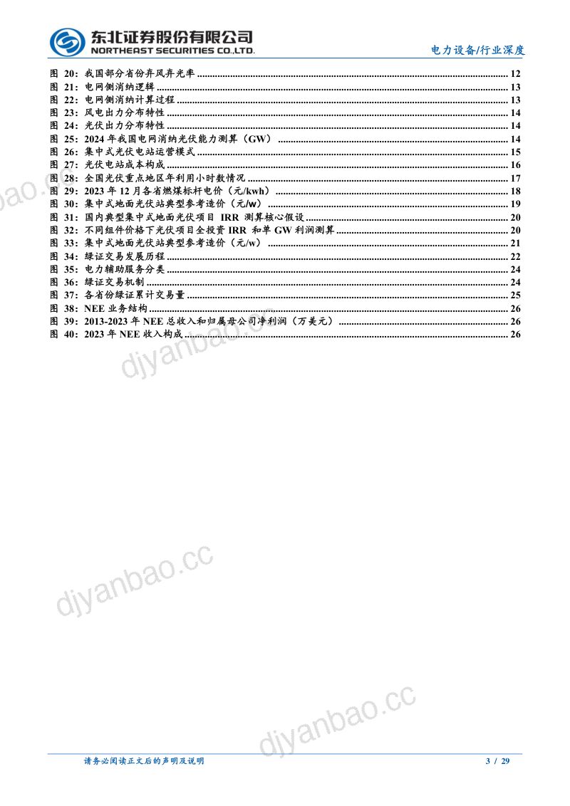 电力设备行业绿电运营:消纳潜力释放IRR提升可期-240513(29页) 第3页