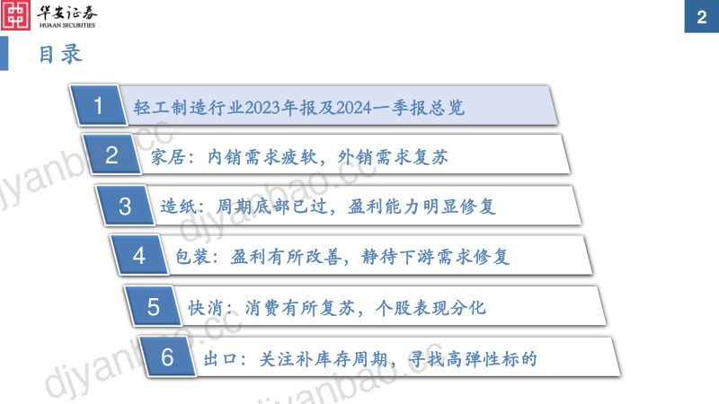 轻工制造行业2023年报及2024年一季报总结:各板块表现分化关注高景气出口链-240515(61页) 第2页