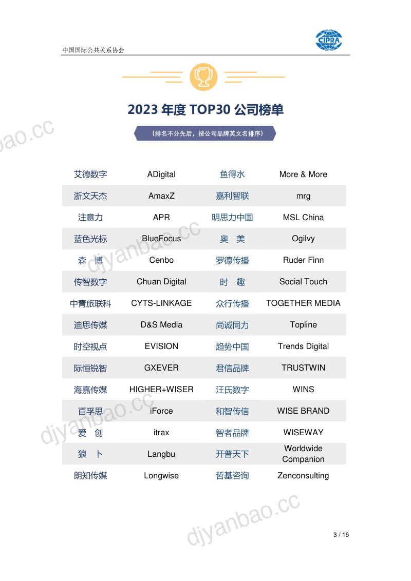中国国际公共关系协会:中国公共关系业2023年度调查报告(16页) 第3页
