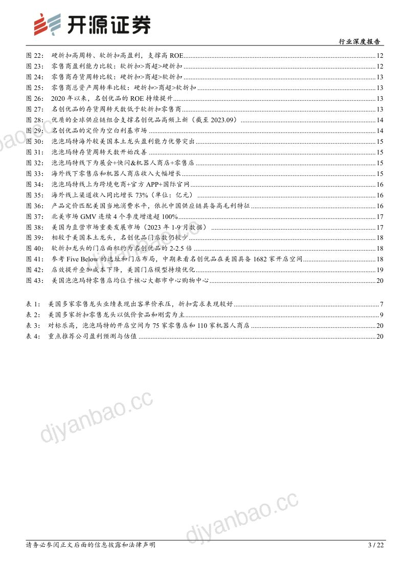轻工制造行业深度报告:三问美国零售高地明确中国品牌和IP的出海之路-240516(22页) 第3页