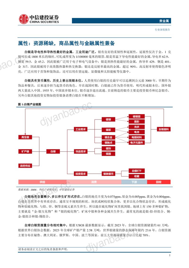 贵金属行业深度：双重属性共振向上白银正处于新一轮牛市-240527（39页） 第3页