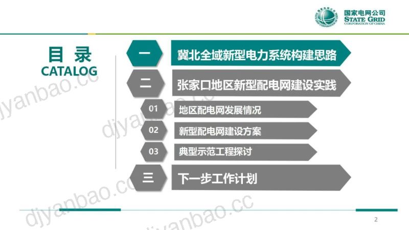 国网冀北经研院:2024张家口地区适应高比例新能源的送端新型配电网建设实践报告(31页) 第2页