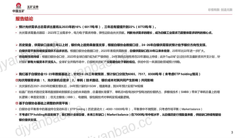 有色金属行业白银行情的B面:光伏需求给予总需求多少支撑?-240529(45页) 第3页