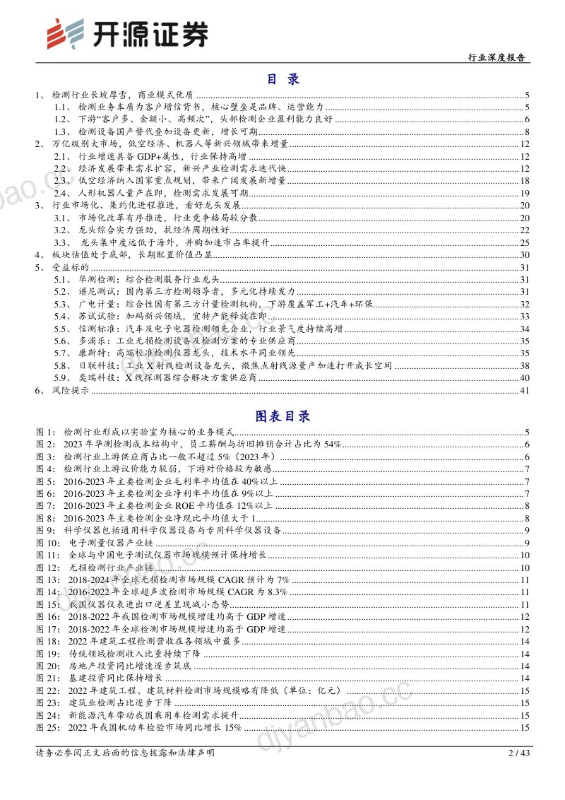 机械设备行业深度报告:检测赛道长坡厚雪稳健成长穿越牛熊-240605(43页) 第2页
