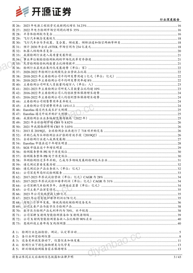 机械设备行业深度报告:检测赛道长坡厚雪稳健成长穿越牛熊-240605(43页) 第3页