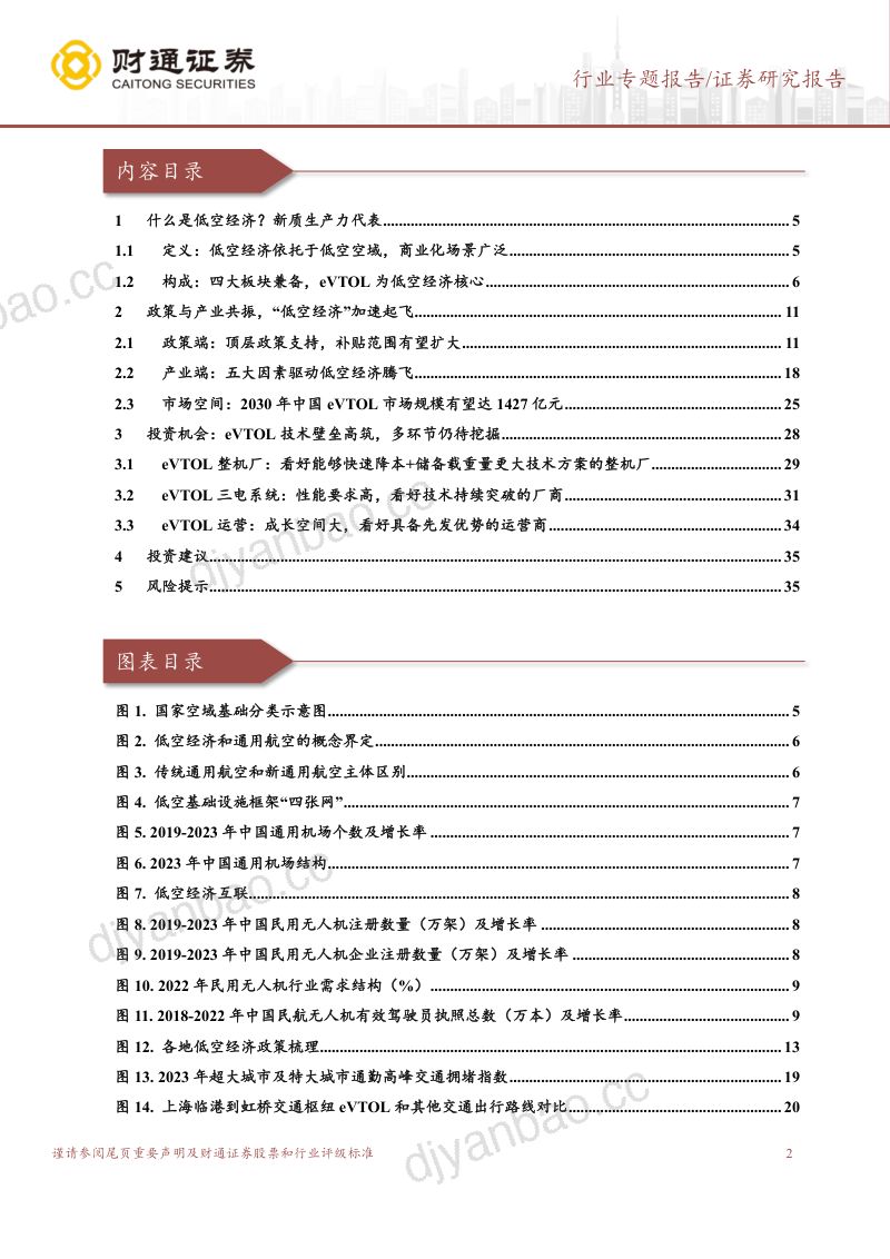 电力设备行业专题报告：政策产业同频共振低空经济扶摇直上-240606（36页） 第2页