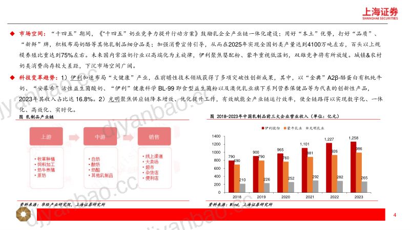 纺织服饰行业新质生产力打开消费新空间:时尚八品新质未来-240606(32页) 第3页