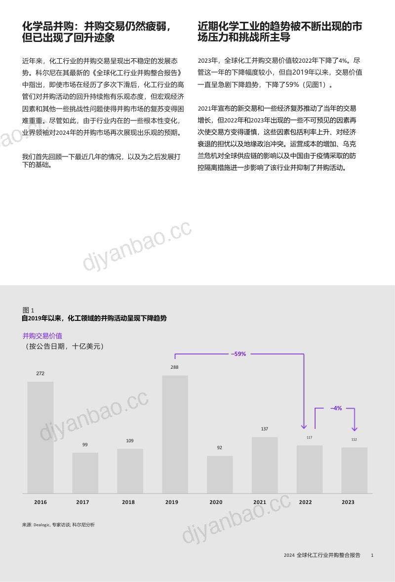 科尔尼:2024全球化工行业并购交易报告(10页) 第2页