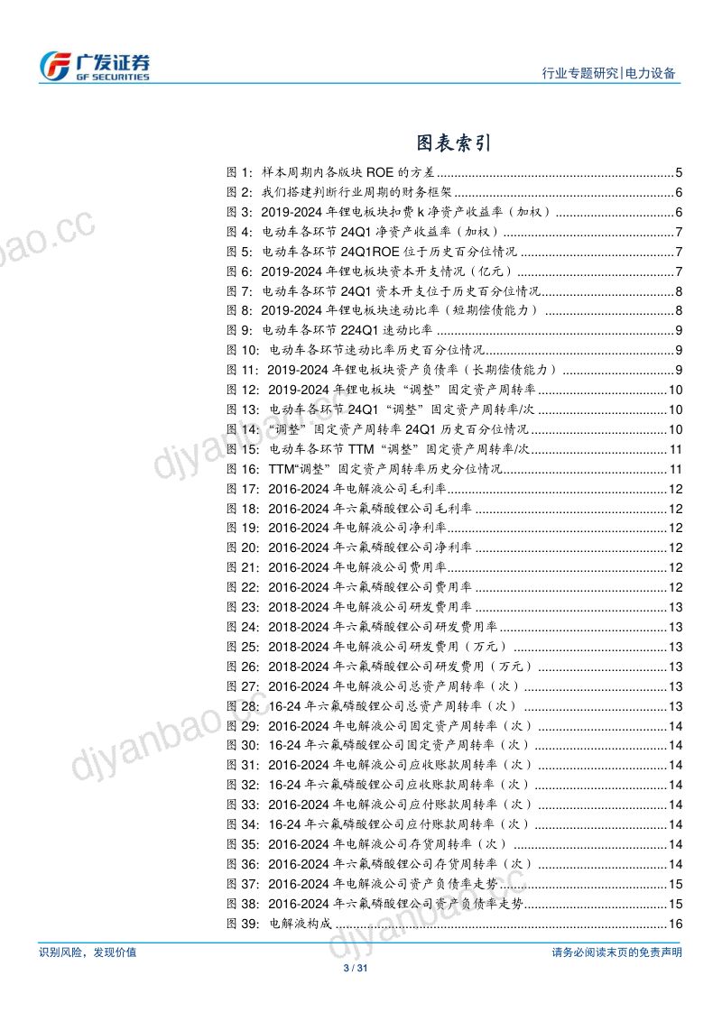 电力设备行业电动车拐点专题之二:电解液产业链龙头将重获定价权-240610(31页) 第3页