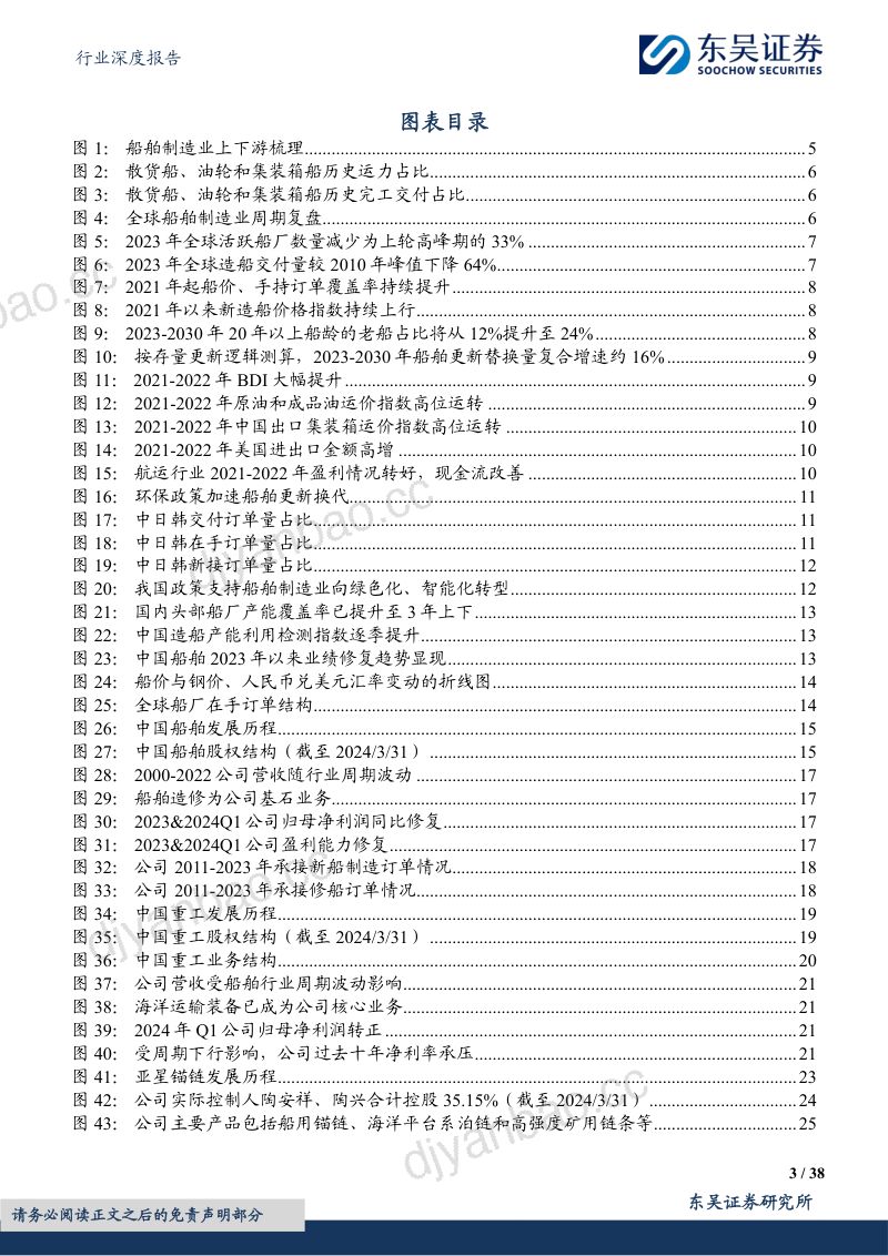 船舶行业深度报告:大周期已至关注量利齐升的中国造船产业链-240608(37页) 第3页