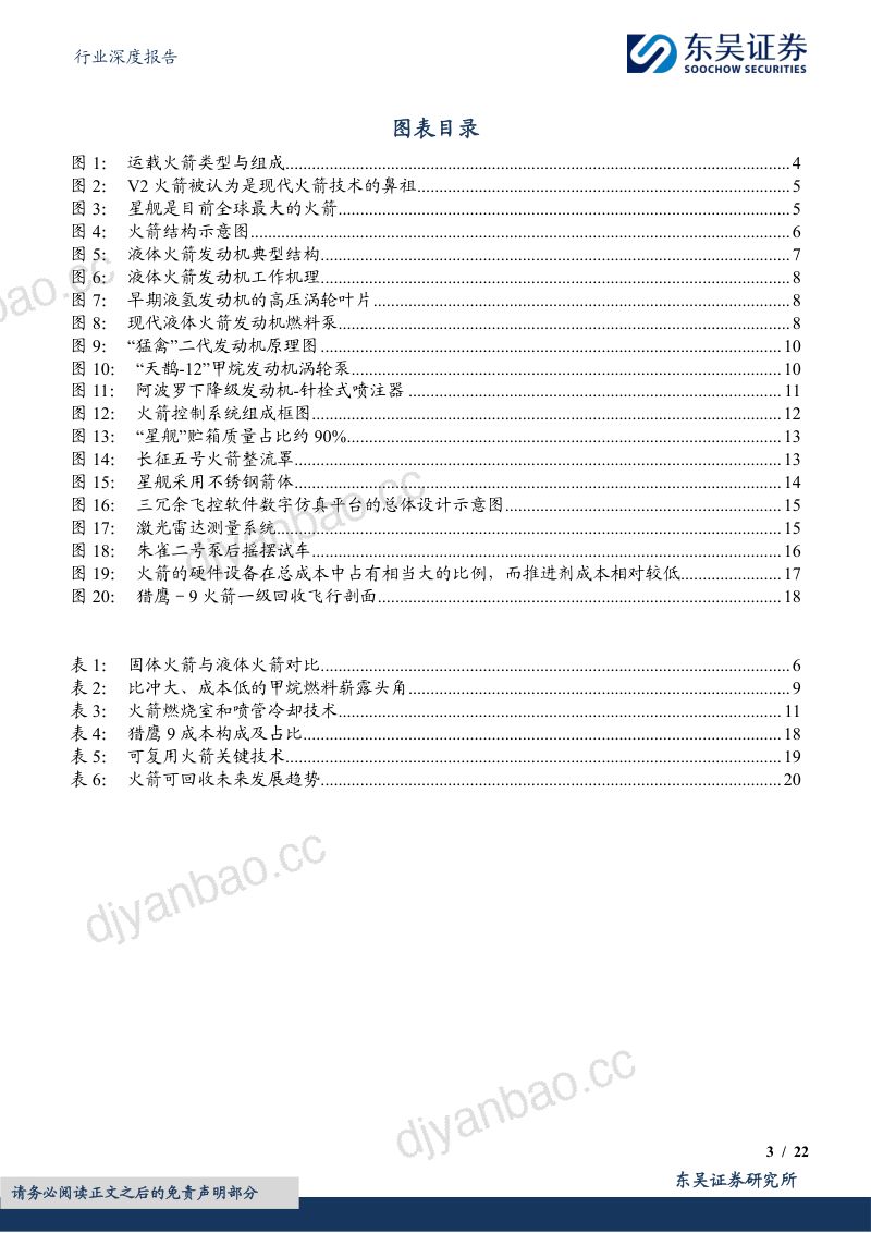 国防军工行业深度报告:火箭回收开启航天新篇章液体火箭引领未来航天技术发展-240614(22页) 第3页