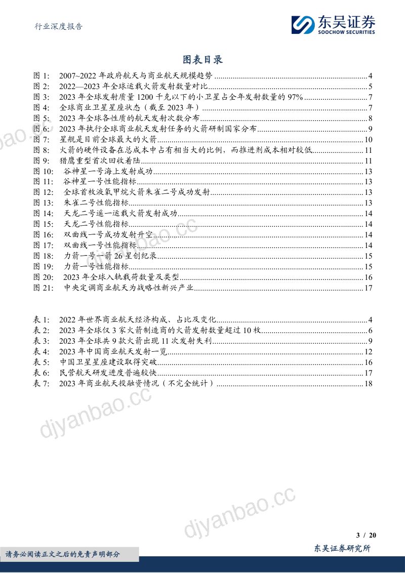 国防军工行业深度报告:全球航天产业蓬勃发展商业航天引领产业变革-240614(20页) 第3页