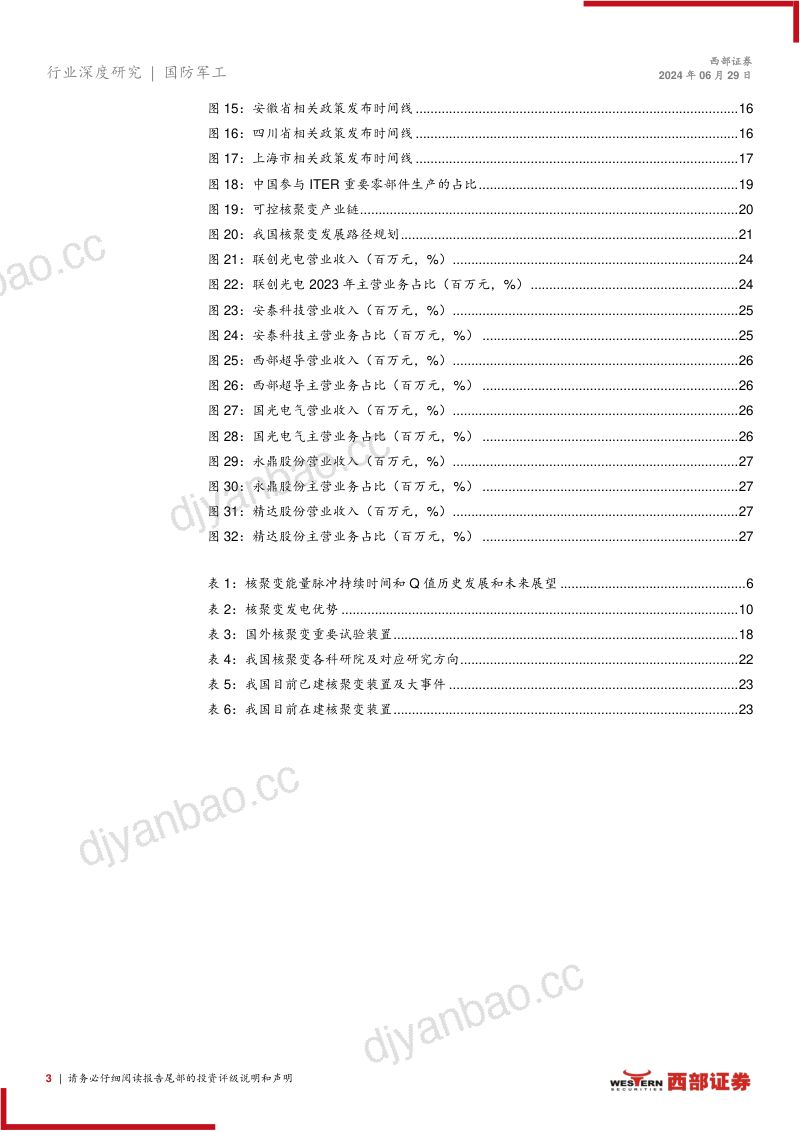 国防军工行业深度研究报告:可控核聚变“人造太阳”未来可期-240629(29页) 第3页