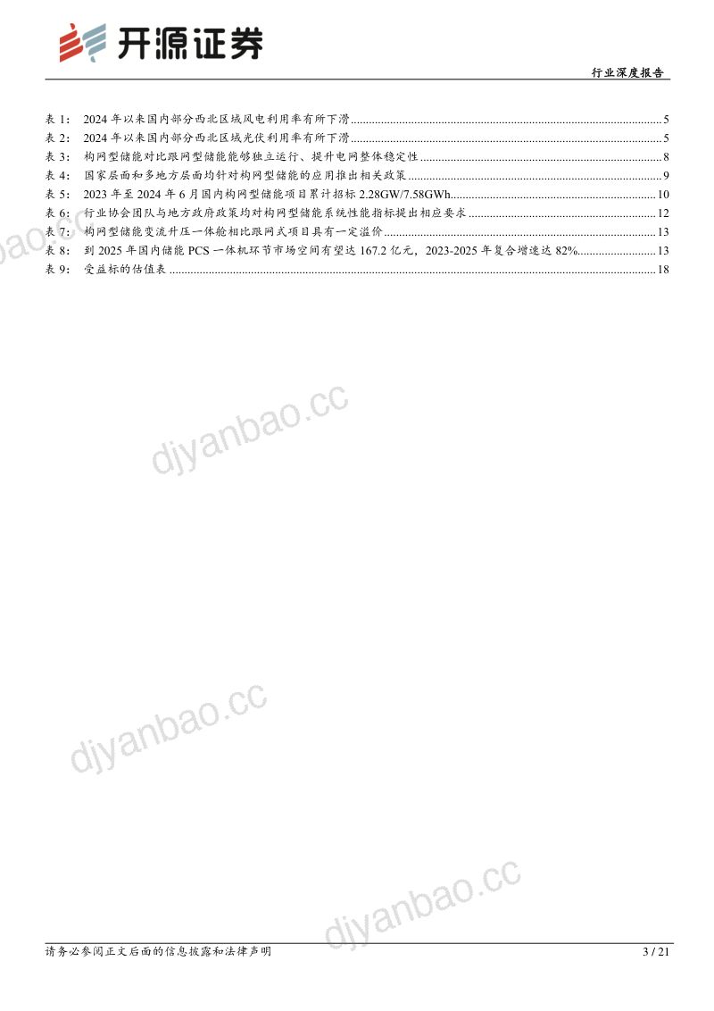 电力设备行业深度报告:构网型储能新型电力系统刚需渗透率有望快速提升-240628(21页) 第3页