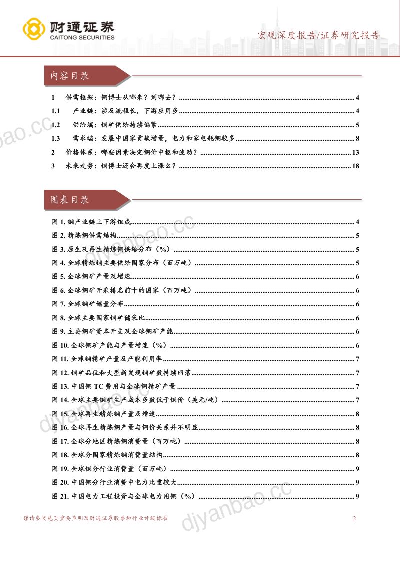 大宗商品分析框架系列之三:铜博士还会再度上涨么?-240628(21页) 第2页