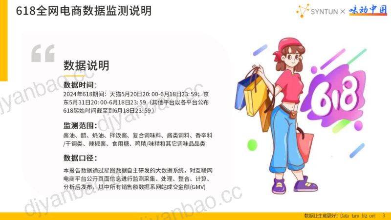 星图数据&味动中国组委会：2024年618调味品销售数据解读报告（29页） 第3页