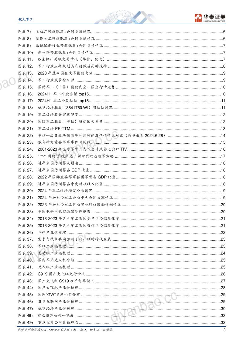 航天军工行业中期策略:站在底部反转的起跑线上-240704(37页) 第3页