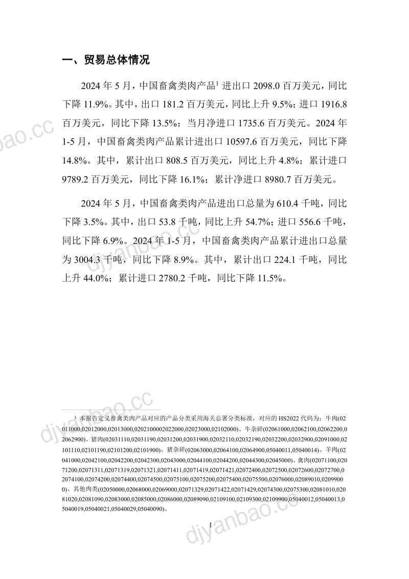 UIBE数字经济实验室:中国畜禽类肉产品贸易月度监测报告(2024年1-5月)(16页) 第2页