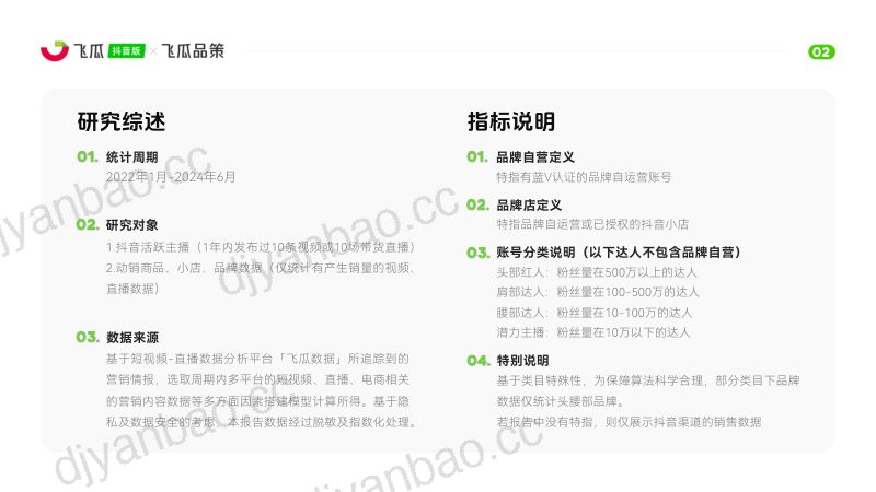 飞瓜数据&飞瓜品策:2024年冰淇淋品类线上消费与行业洞察报告(32页) 第2页