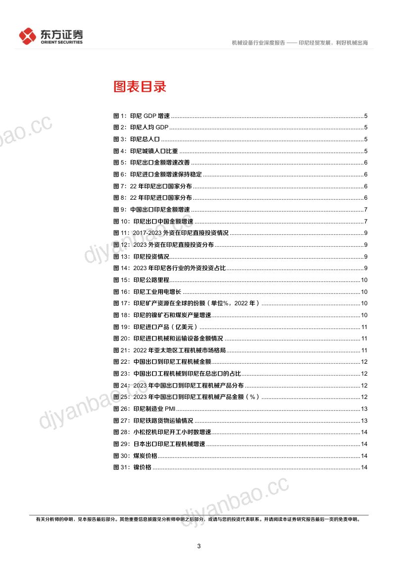 机械行业海外研究：印尼经贸发展利好机械出海-240719（16页） 第3页