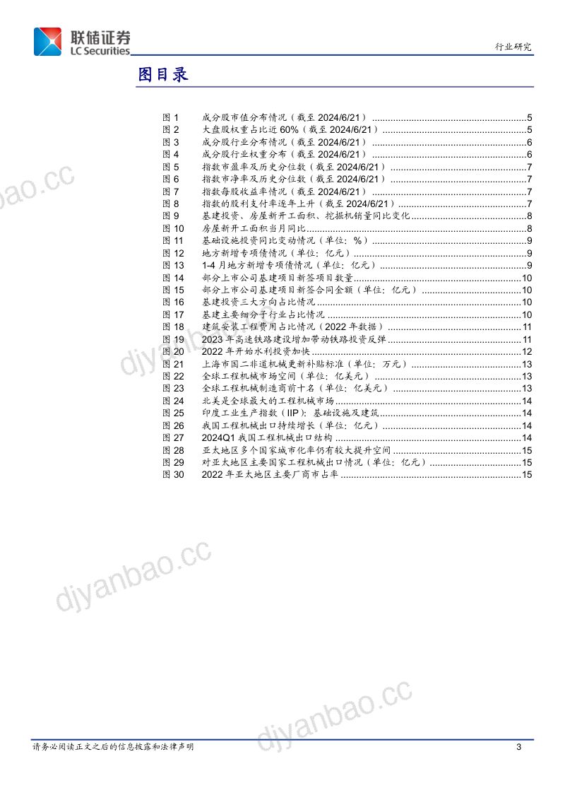 工程机械行业ETF：内需逐步筑底出海成为第二增长点-240719（19页） 第3页