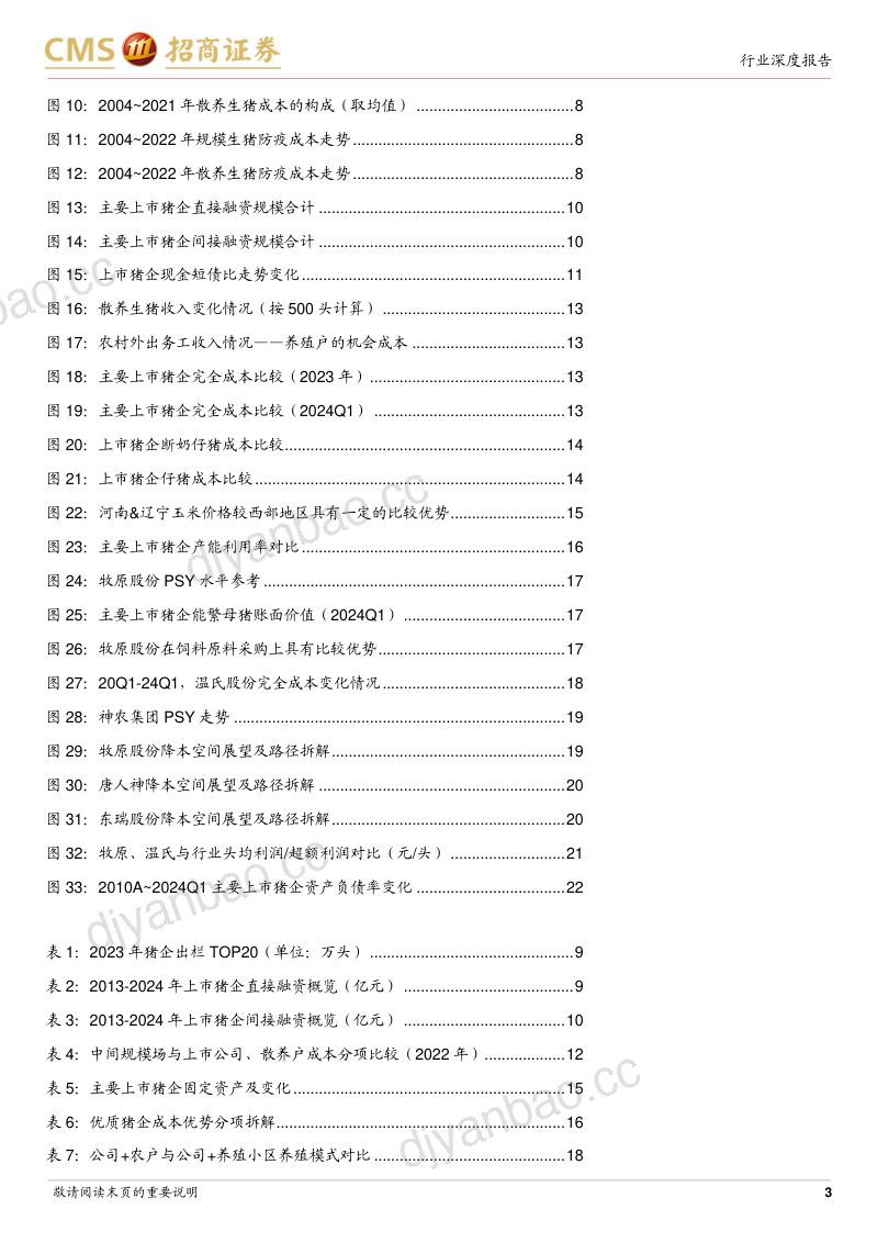 农林牧渔行业：猪新投资时代（三）超额利润的形成-240723（24页） 第3页