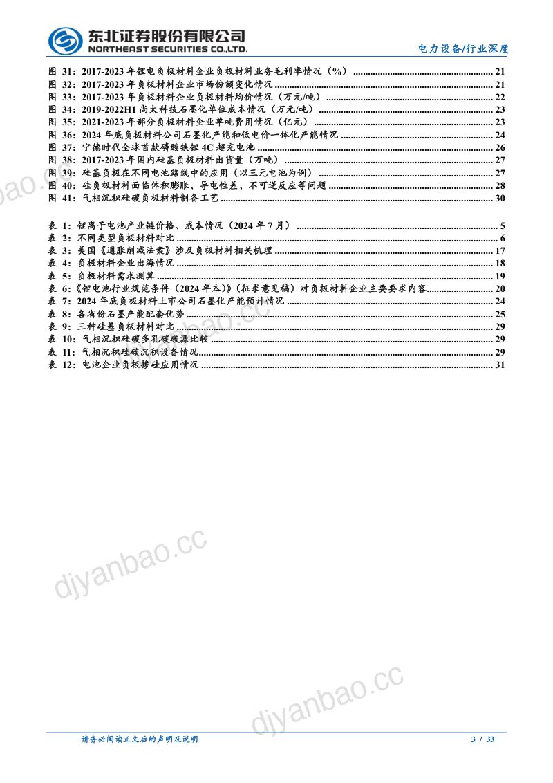 电力设备行业锂电负极十年回顾:穿越周期韧性增长-240722(33页) 第3页