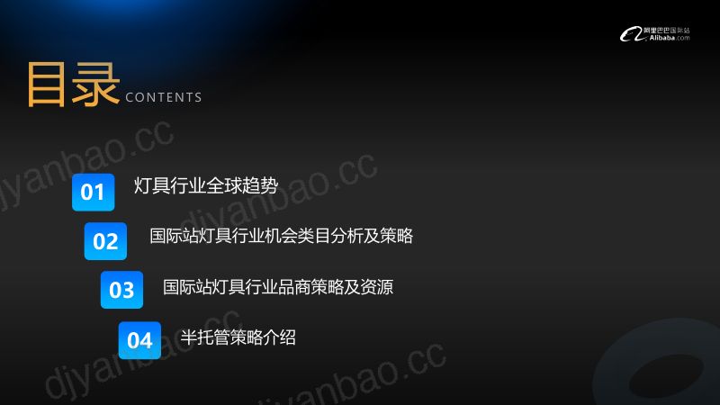 阿里巴巴国际站：2024灯具照明行业趋势及半托管策略报告（28页） 第2页
