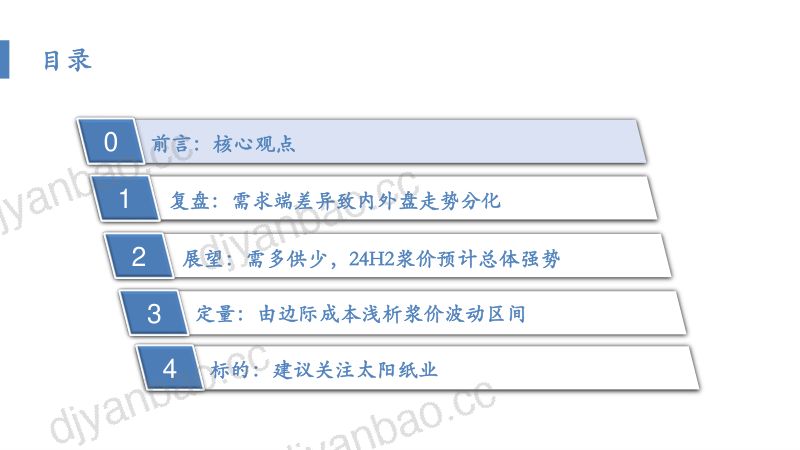 纸浆行业深度报告：纸浆的复盘、归因及展望-240724（41页） 第2页