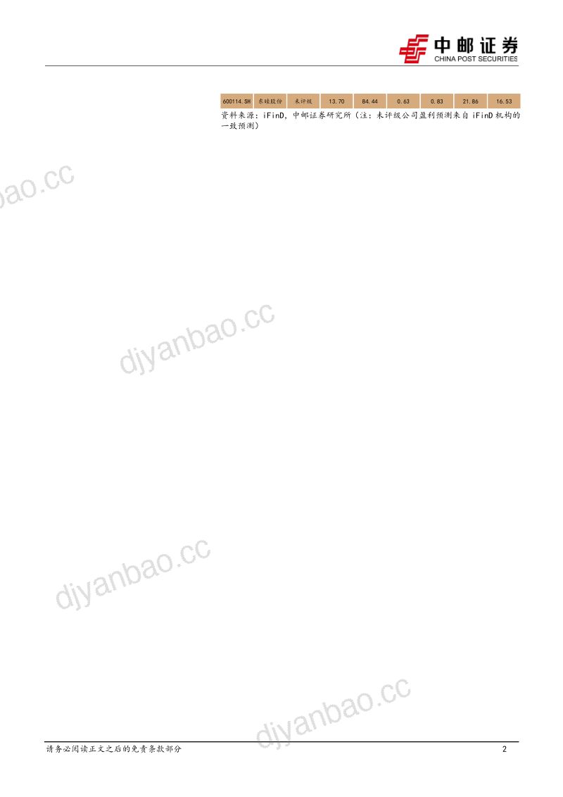 有色金属行业深度报告:一体成型电感方兴未艾上游原材料迎来新机遇-240724(17页) 第2页
