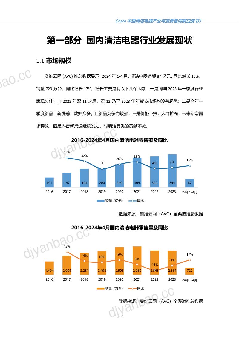 奥维云网:2024中国清洁电器产业与消费者洞察白皮书(40页) 第3页