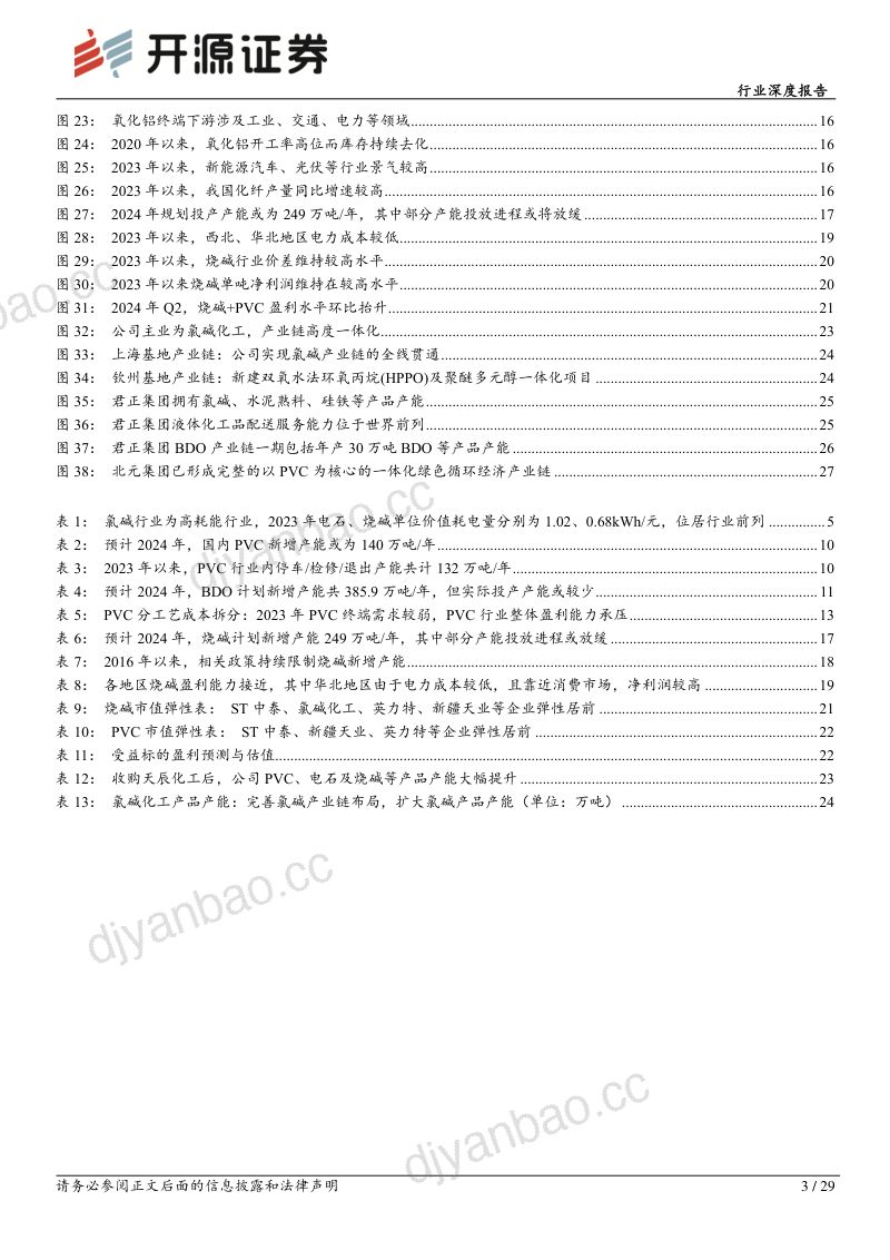 基础化工行业化工周期新起点系列4:氯碱行业景气底部向上节能降碳政策细则落地有望进一步抬升行业景气-240731(29页) 第3页